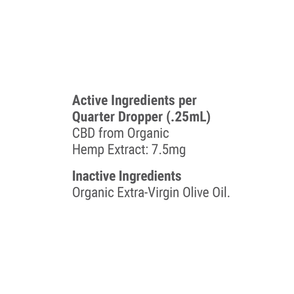 900mg Organic CBD Tinctures for Dogs, Cats and Pets T68764