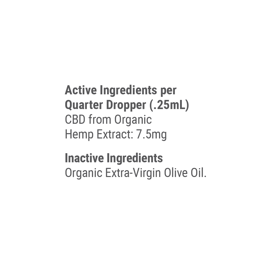 900mg Organic CBD Tinctures for Dogs, Cats and Pets T68764