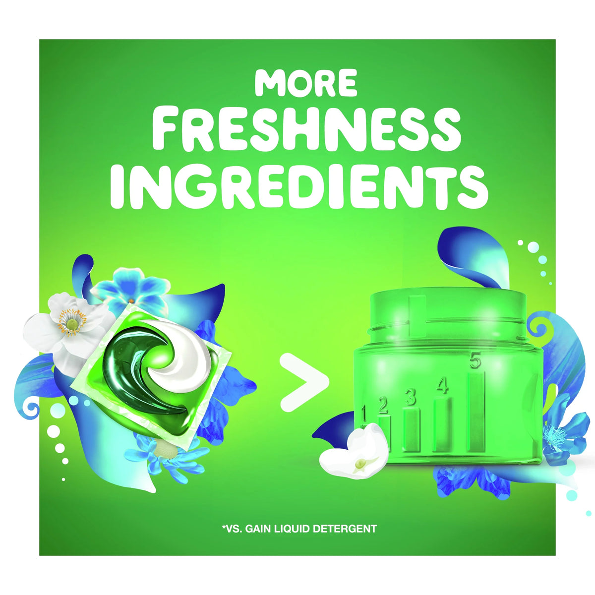 Liquid Laundry Detergent 64 Loads 100 Fl Oz B669707