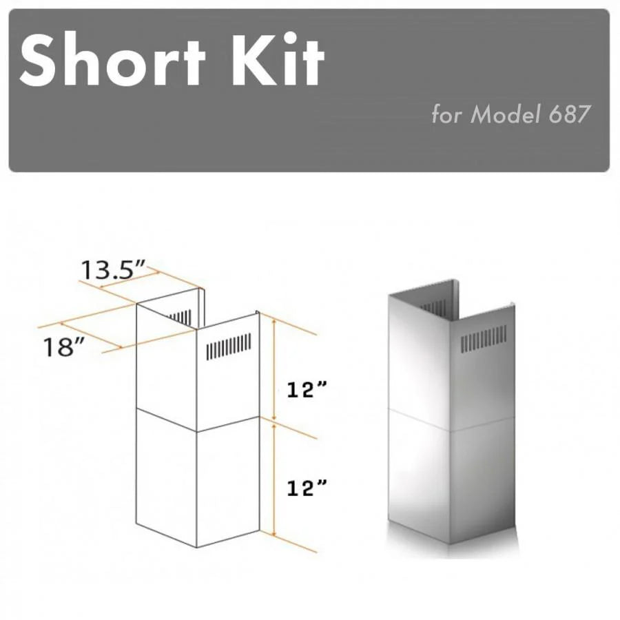 8ft Ceilings Short Kit R7795