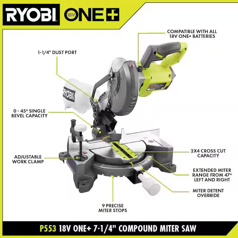 18V Cordless 7-1/4 in. Compound Miter Saw C77022