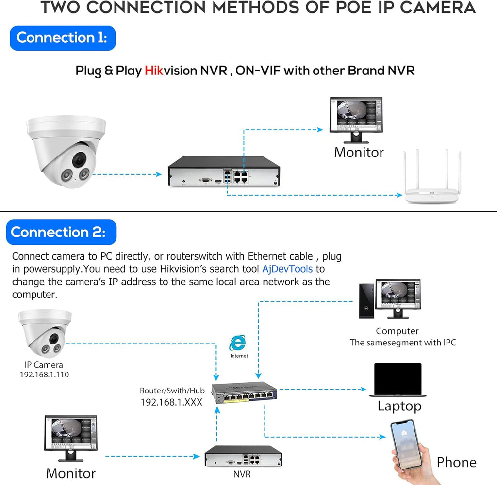 8MP PoE IP Turret Camera with Built-in Mic V78900