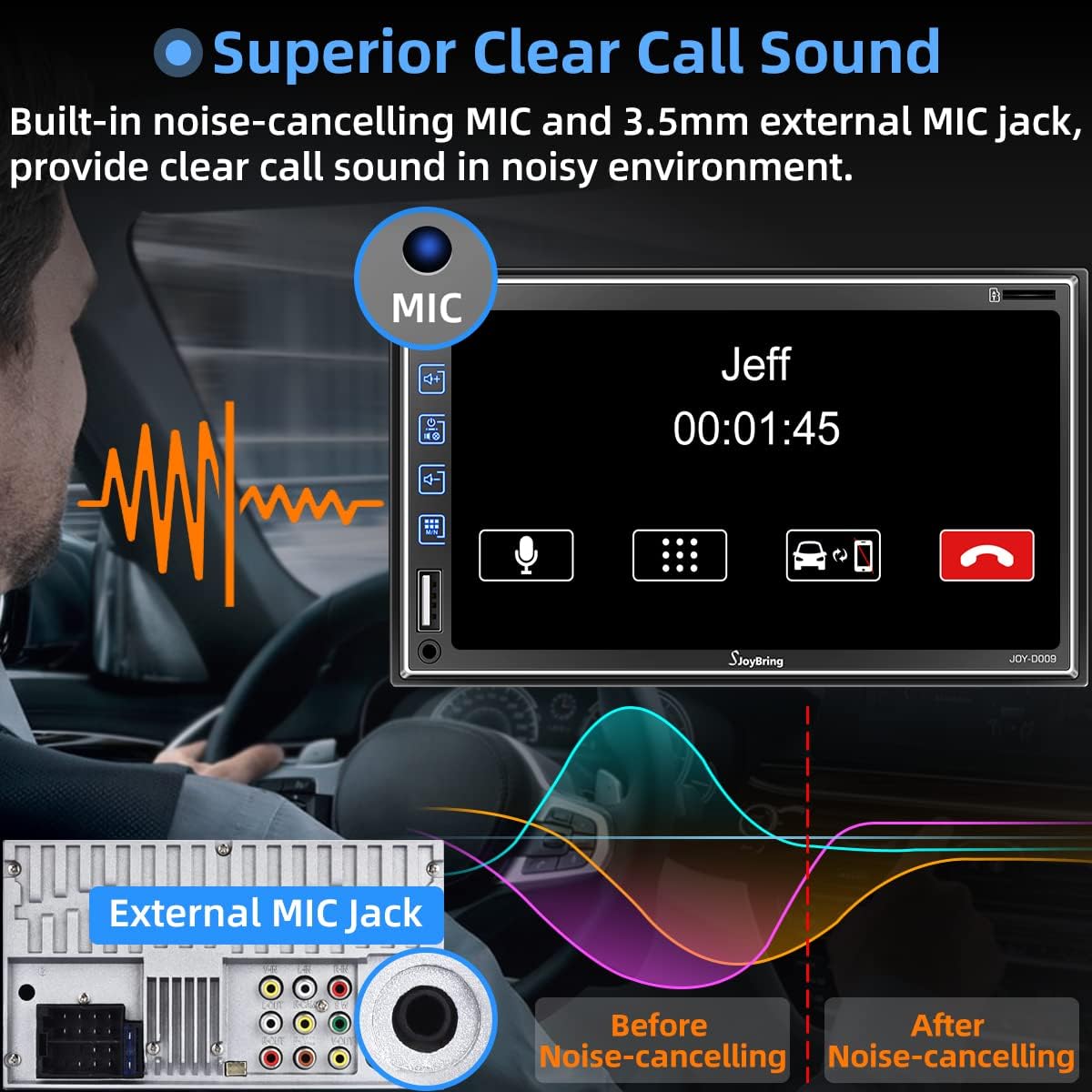 Double Din Car Stereo with Voice Control Carplay and Android Auto, 7 Inch Full Touch HD Capacitive Screen, Car Radio with Bluetooth 5.1, Mirror Link, Front/Rear Camera, Steering Wheel Control, AM/FM S500816