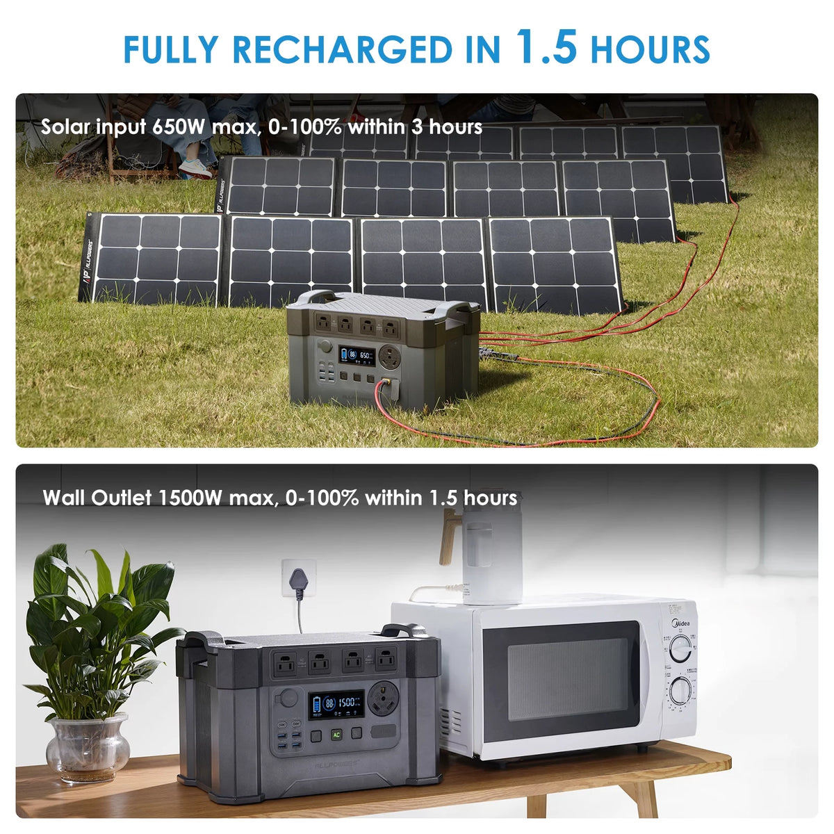2400W 1500Wh Portable Power Station O9977