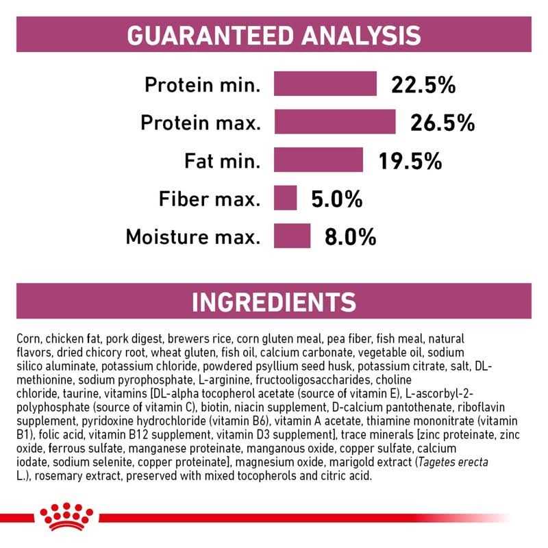 Adult Dry Cat Food G2987