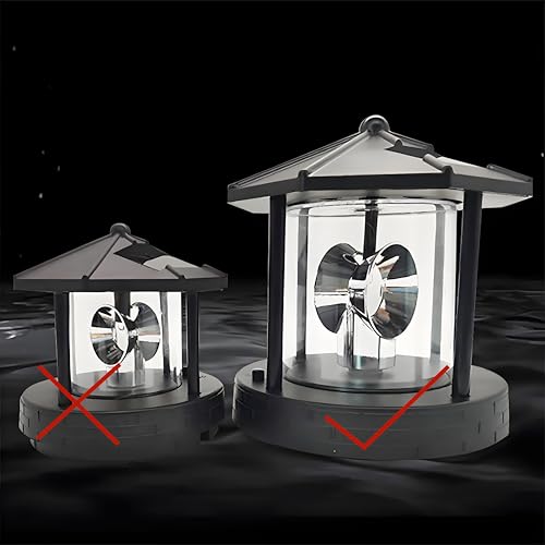 Solar LED Rotating Lighthouse Lamp 15 * 15 * 17cm C9533