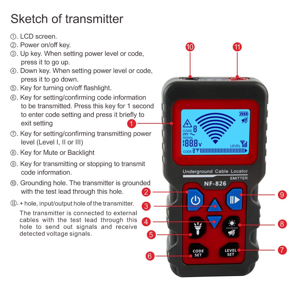 Underground Cable Tester Locator Wire Tracker Detector O767088