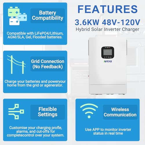 3600W Pure Sine Wave Hybrid Solar Inverter Charger P916