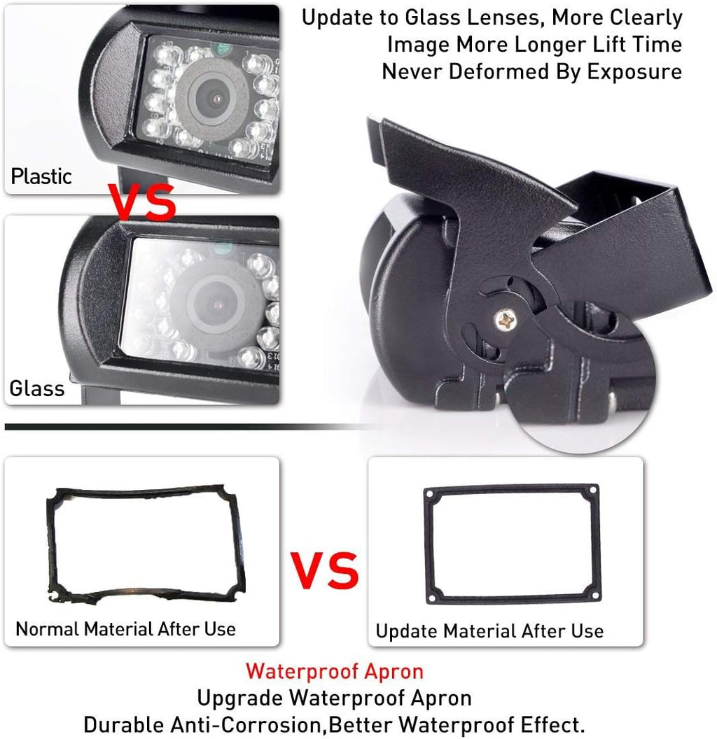 Backup Camera with Monitor 4 Channels Split Screen R462446