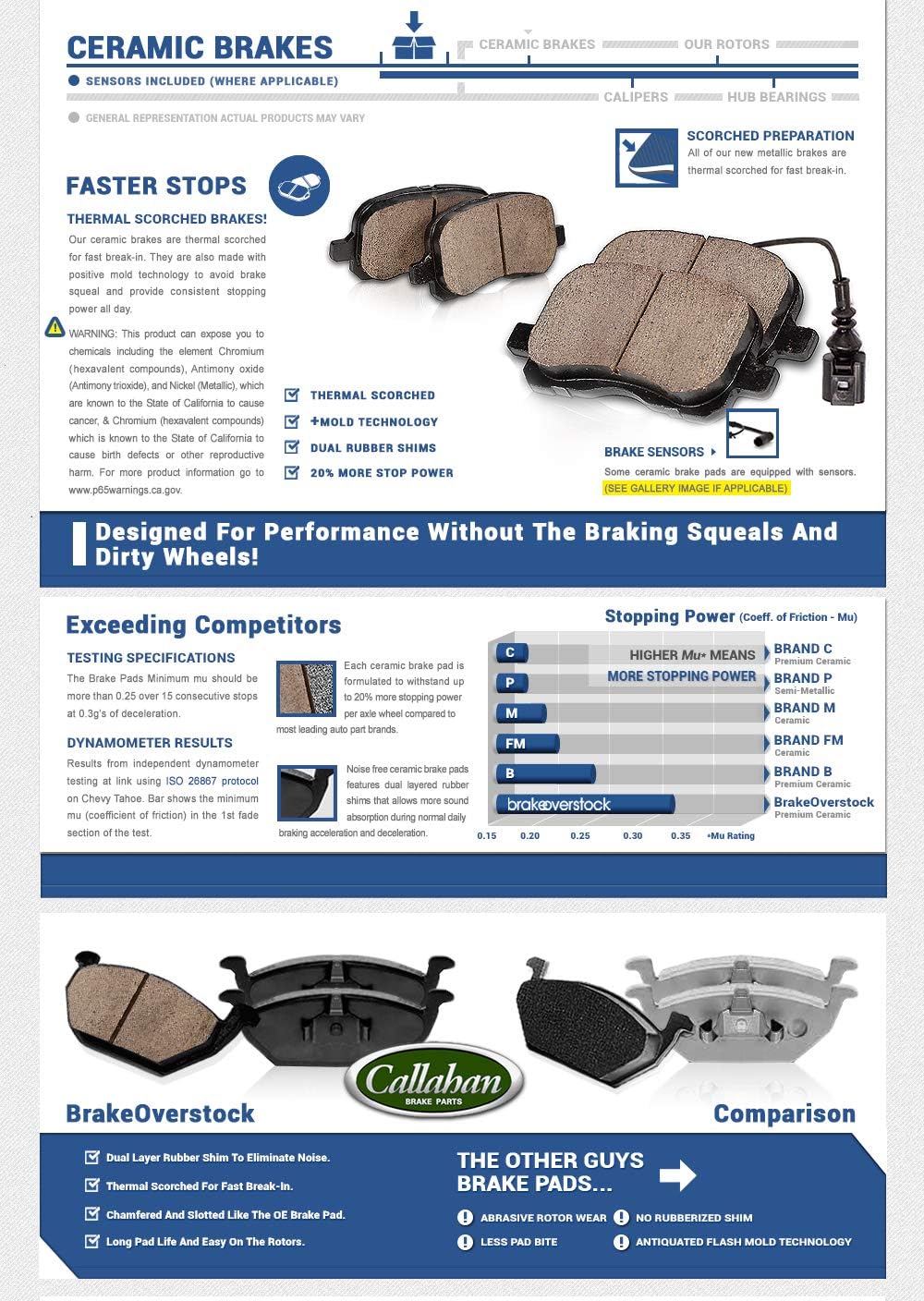 Front + Rear Loaded OE Calipers + Ceramic Brake Pads Kit N60404