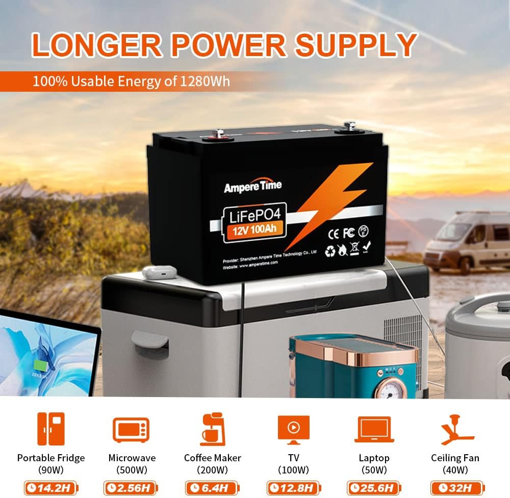 12V 100Ah LiFePO4 Battery with 14.6V 10A Charger R6031