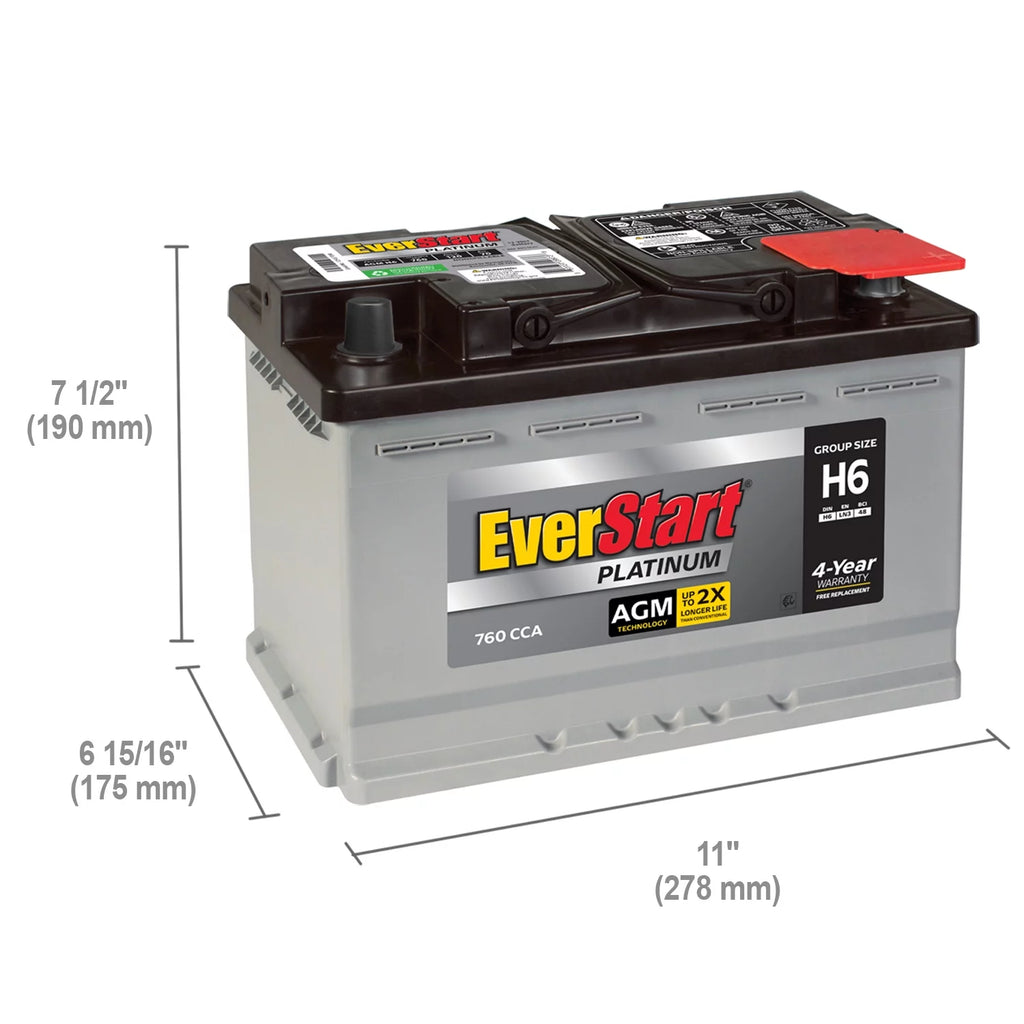 AGM Automotive Battery Group H6 12 Volt 760 CCA R184