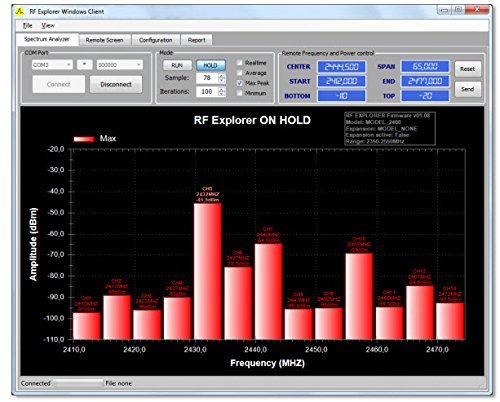 RF Explorer 6G Combo W926