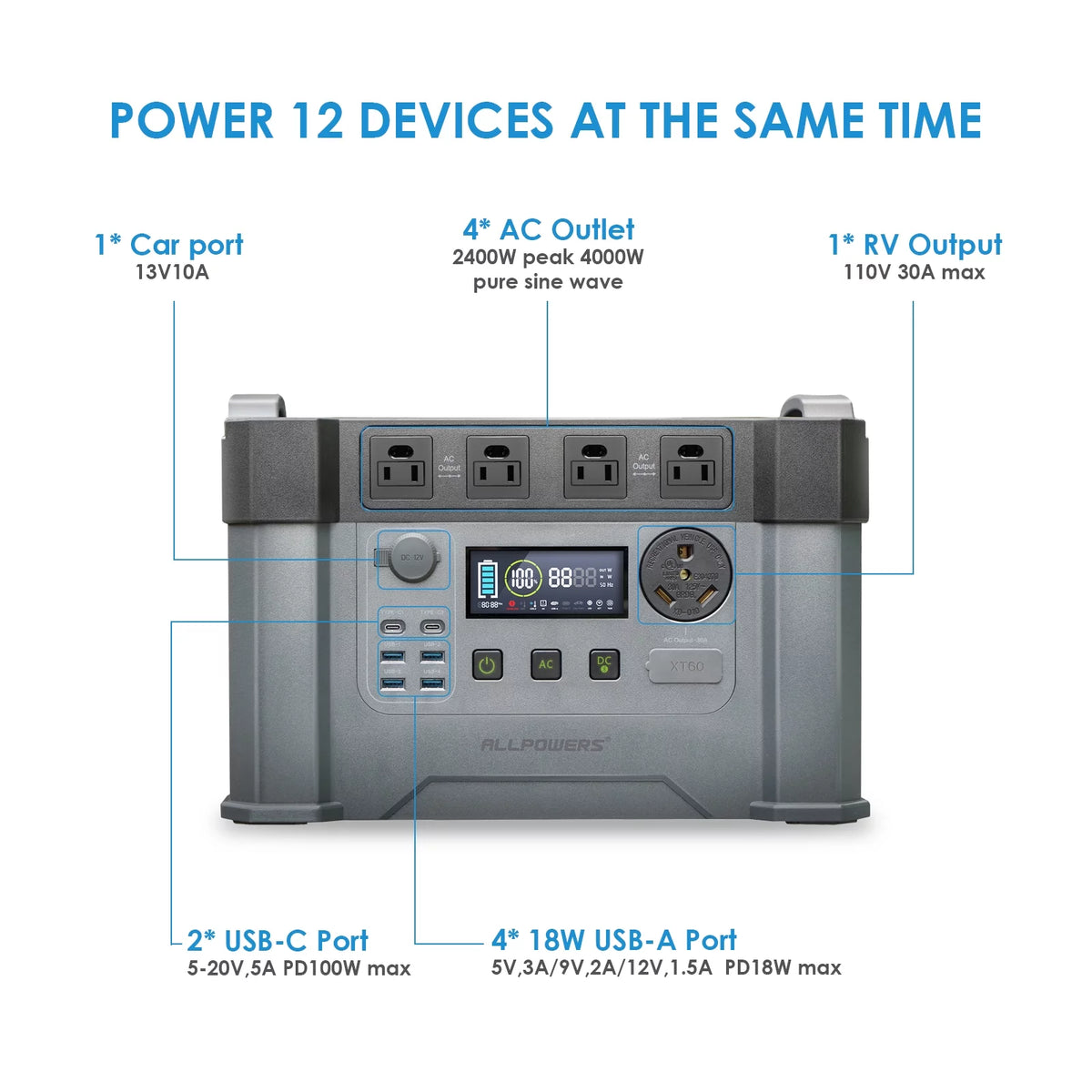 2400W 1500Wh Portable Power Station O9977