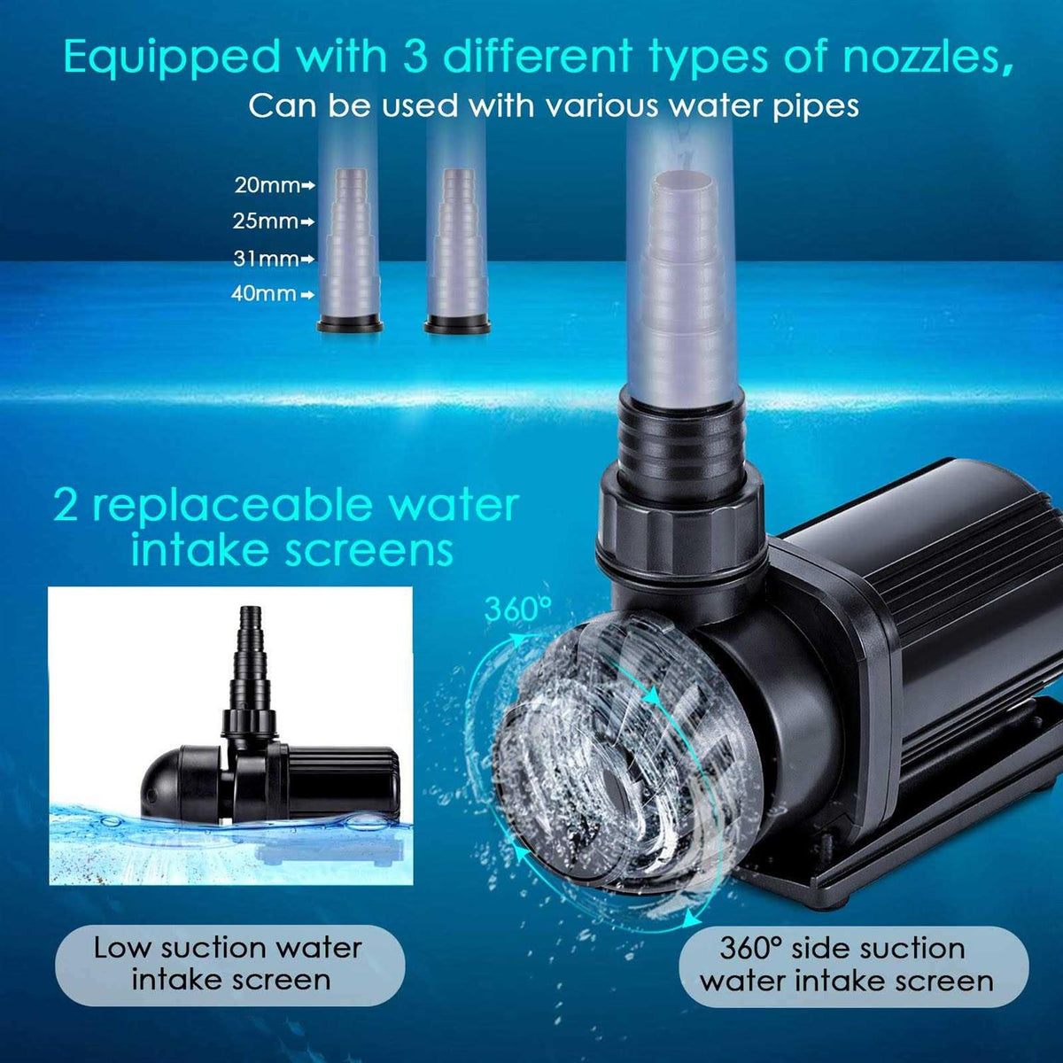 800-3200GPH Controllable Submersible or External Water Pump B862161