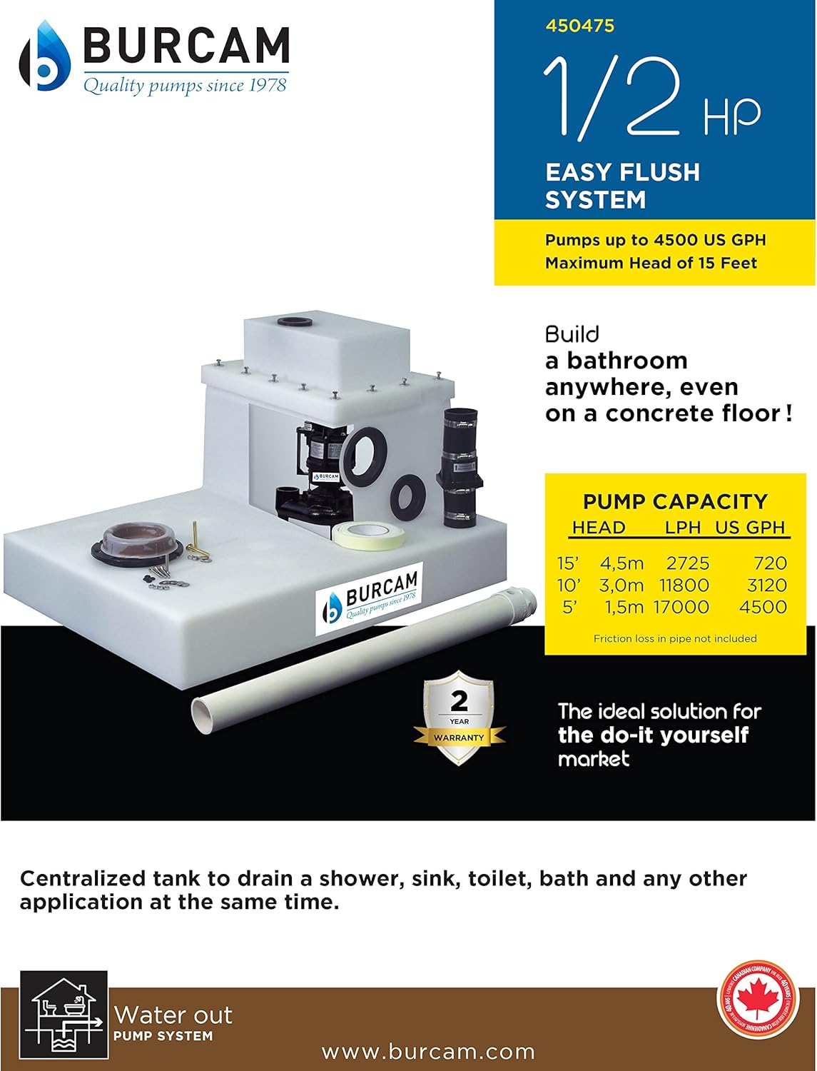 1/2 HP Sewage Pump System L685709