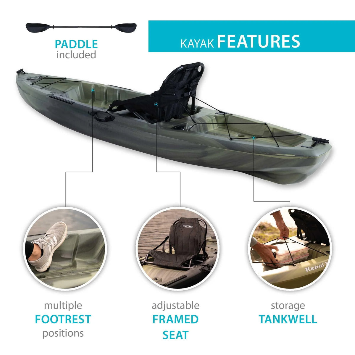 Moss Kayak J580