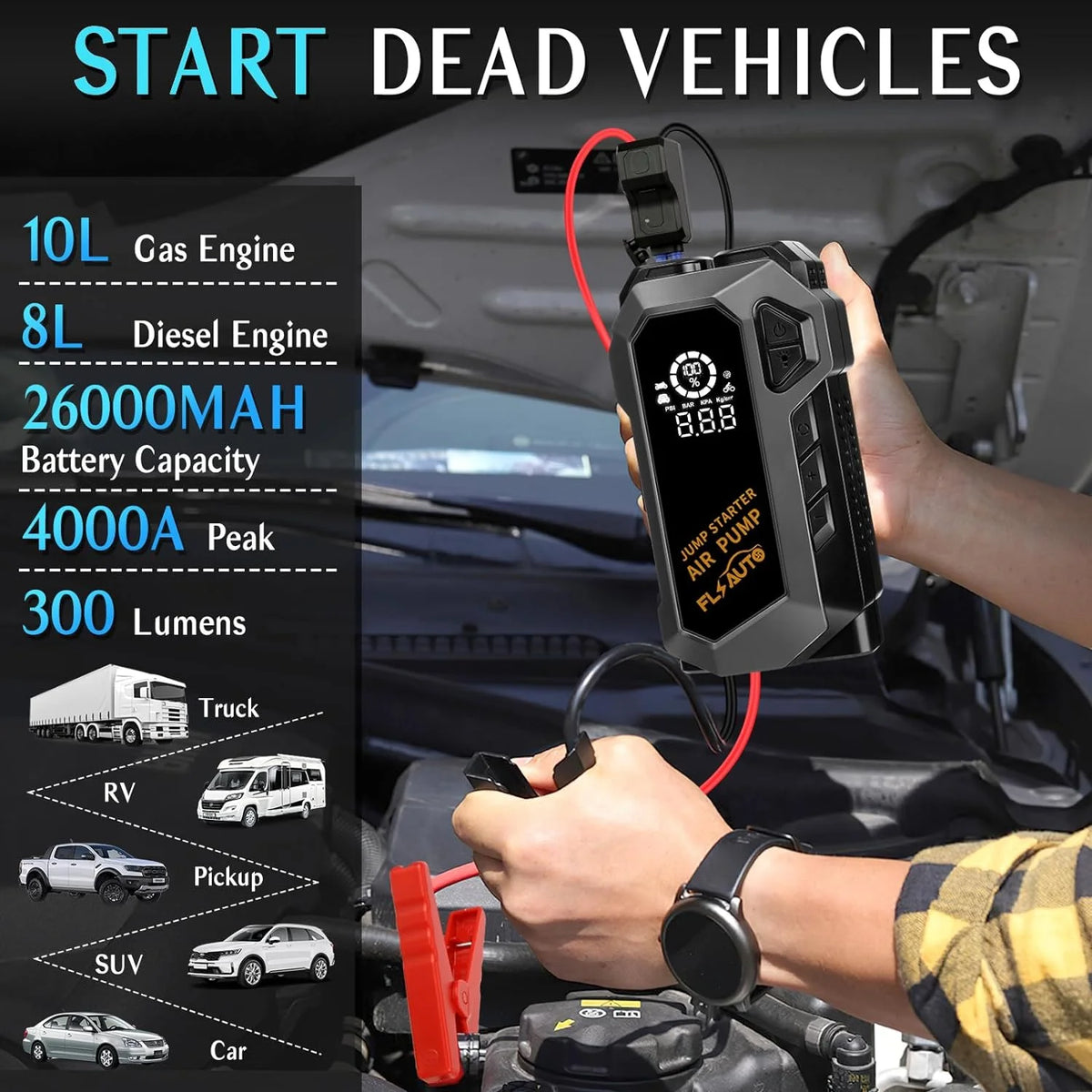 Portable 4000A Peak Car Jump Starter with 150 PSI Air Compressor Q22495