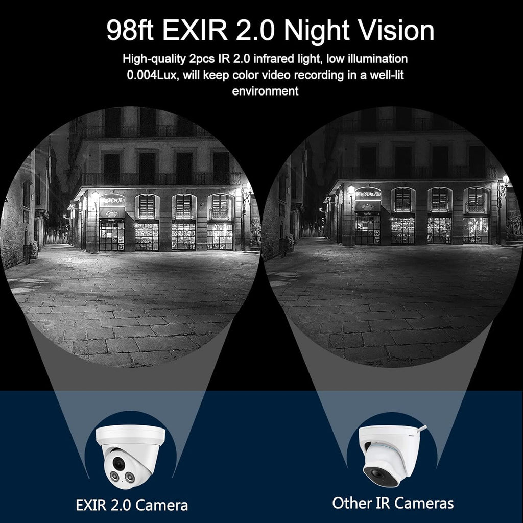 8MP PoE IP Turret Camera with Built-in Mic V78900