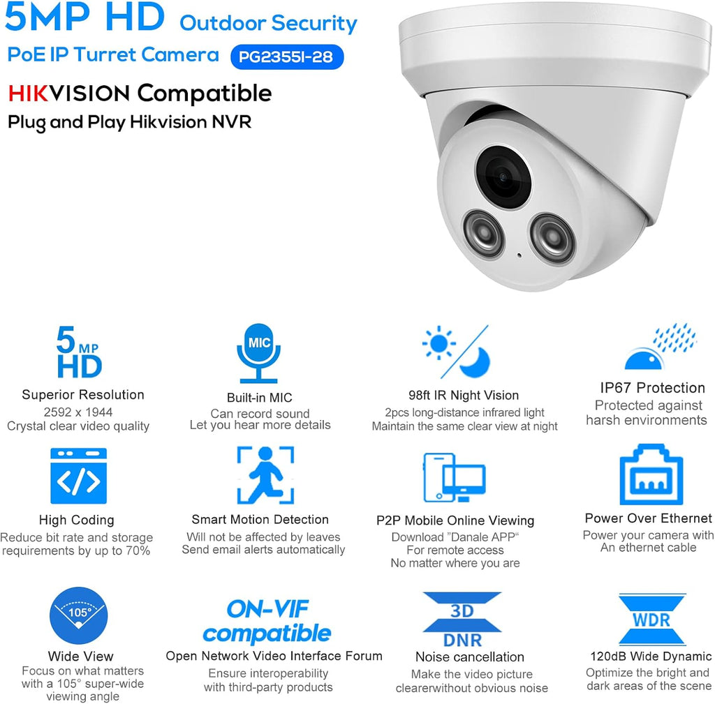 8MP PoE IP Turret Camera with Built-in Mic V78900