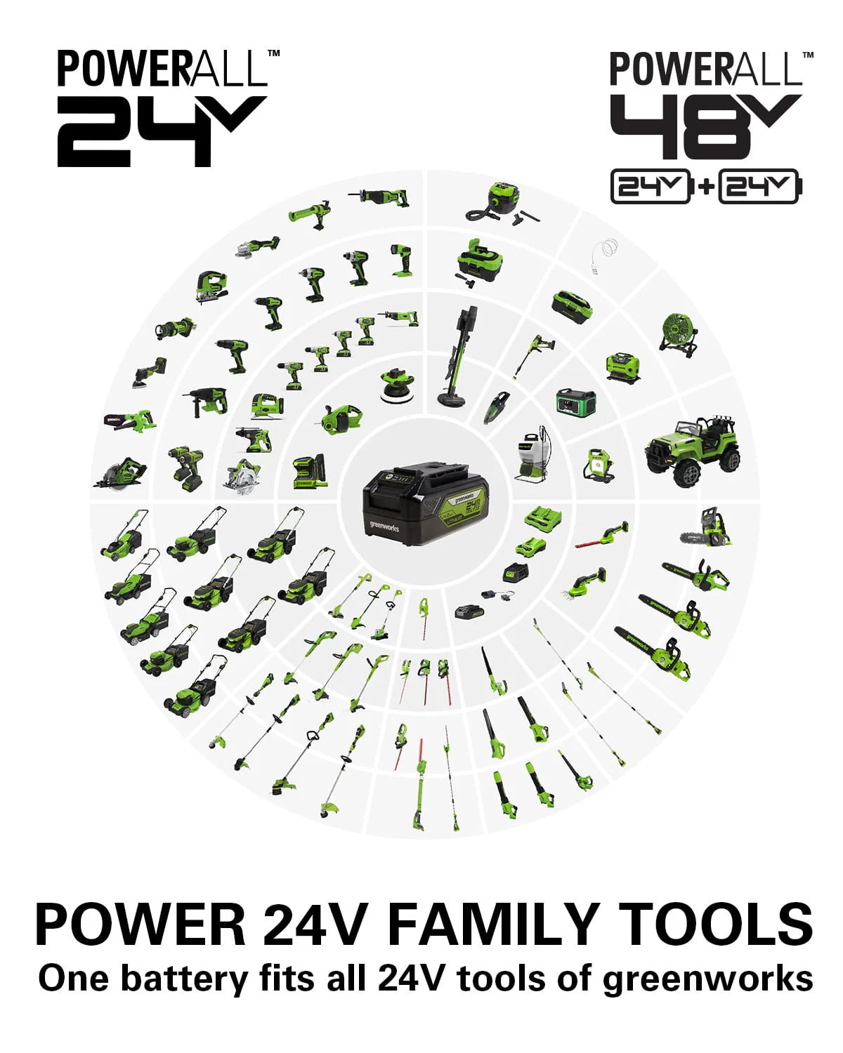 24V 600-PSI Cordless Power Cleaner with 4.0 Ah Battery and Charger T90710