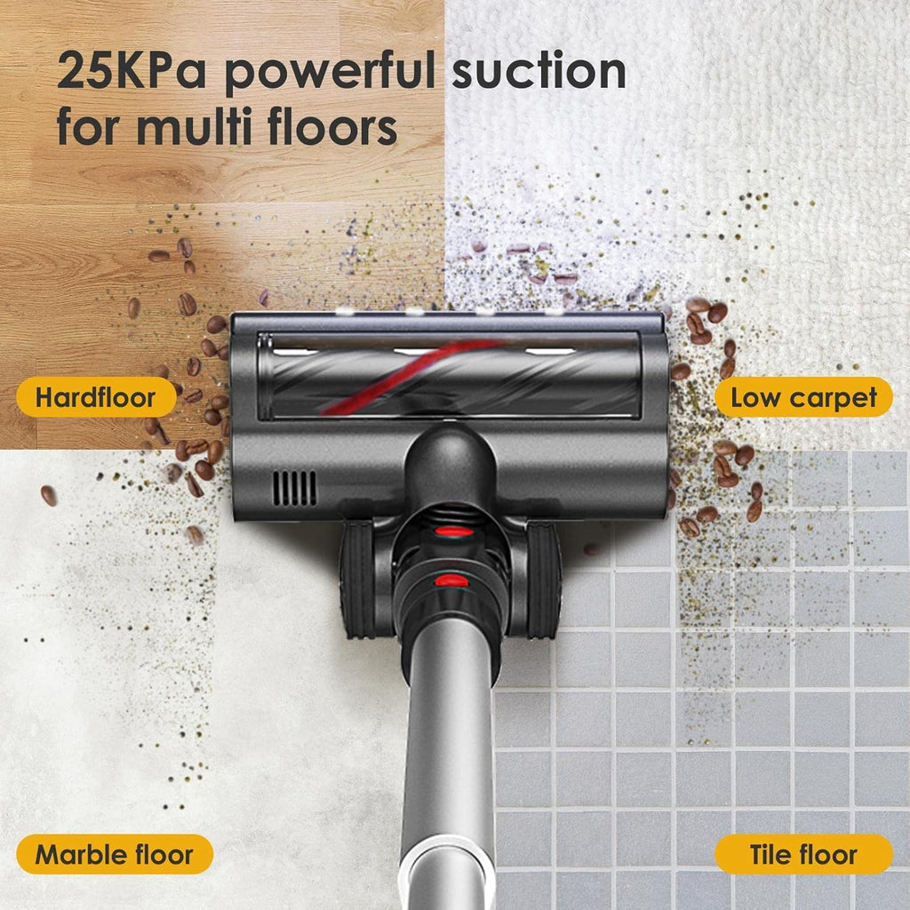 280W 25KPa Cordless Stick Vacuum with 2 Detachable Batteries P791024
