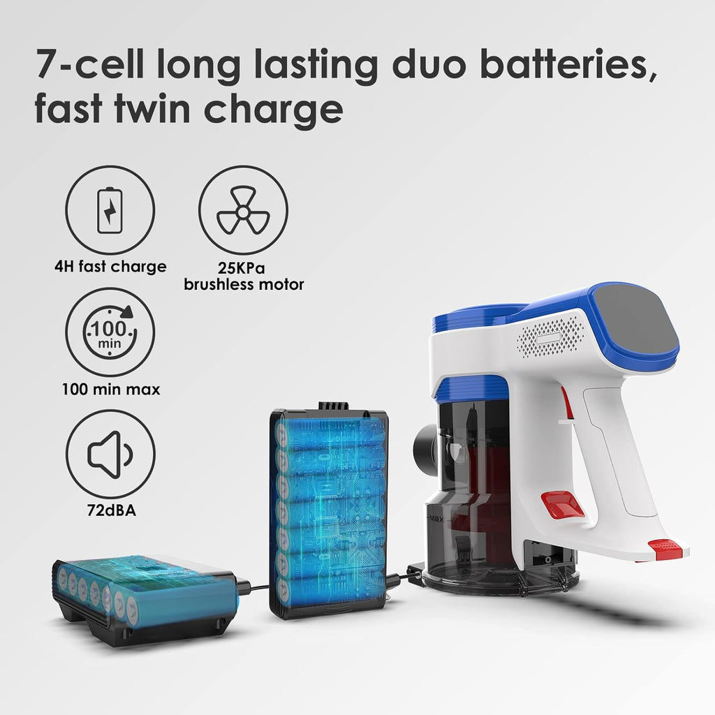 280W 25KPa Cordless Stick Vacuum with 2 Detachable Batteries P791024
