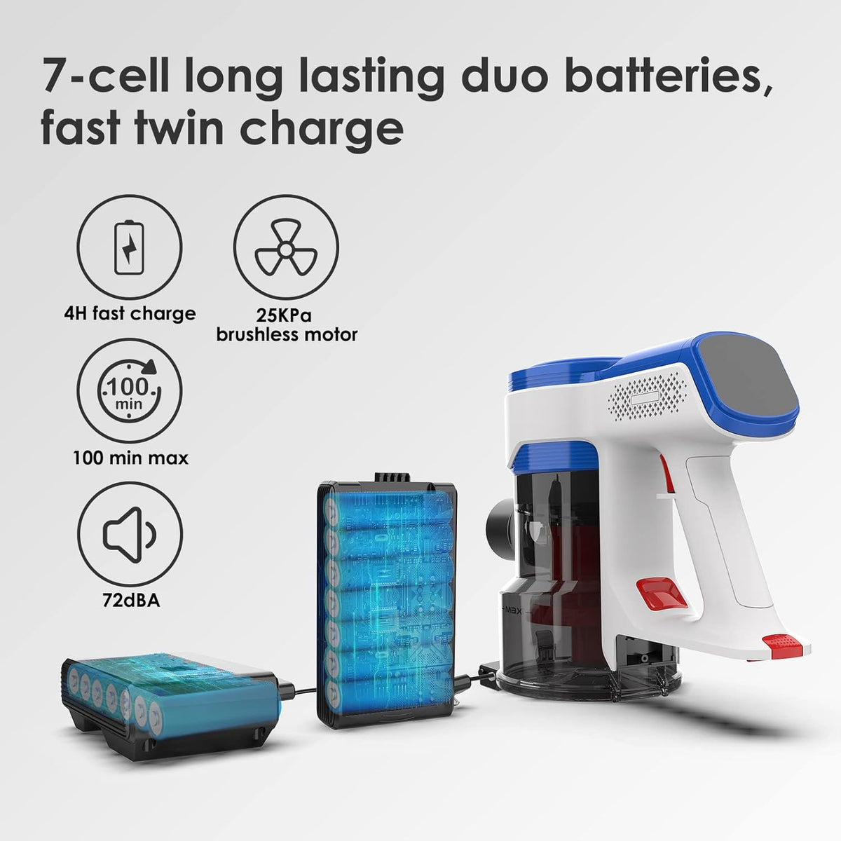 280W 25KPa Cordless Stick Vacuum with 2 Detachable Batteries P791024