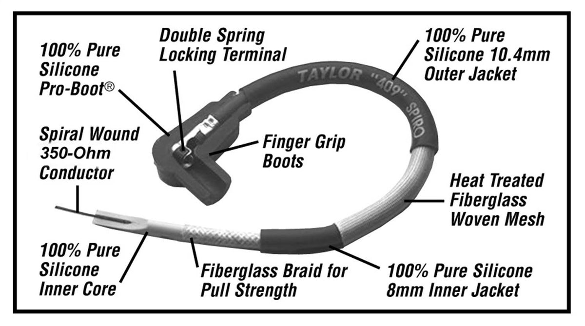 10.4mm Ignition Wire Set M19333