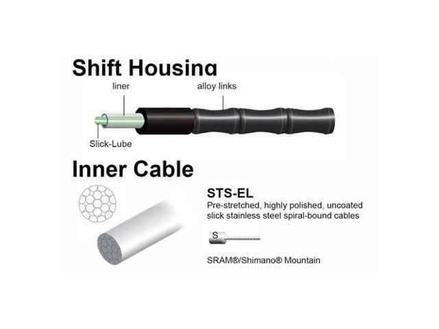 Mountain Shift Cable Kit A5166