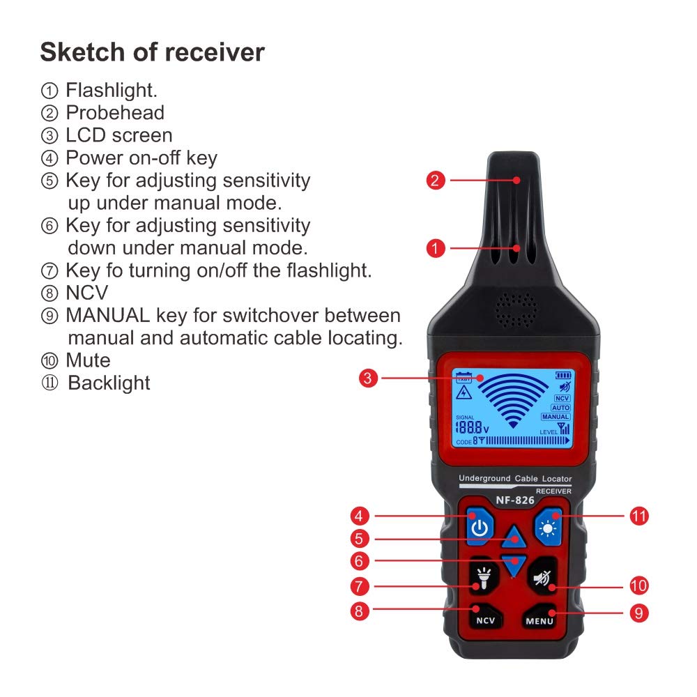Underground Cable Tester Locator Wire Tracker Detector O767088