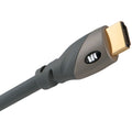 High Speed HDMI Cables with Ethernet (6 M) Y4842