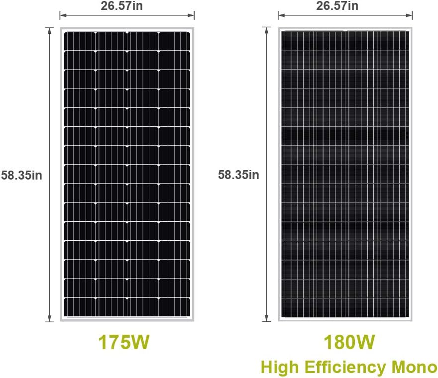 180W Monocrystalline Solar Panel J64307