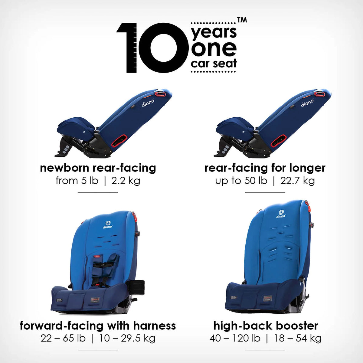 Convertible Car Seat D19839