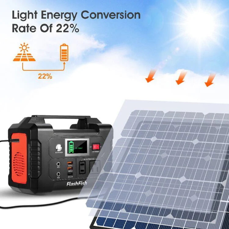 200W Portable Power Station with 50W Solar Panel J40709