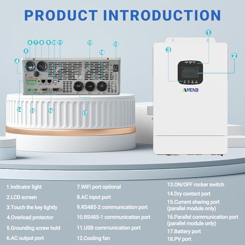 3600W Pure Sine Wave Hybrid Solar Inverter Charger P916