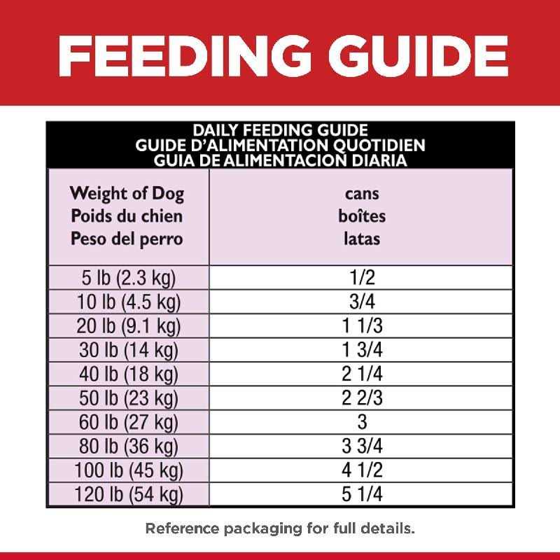 Adult 7+ Beef & Barley Dog Food V541