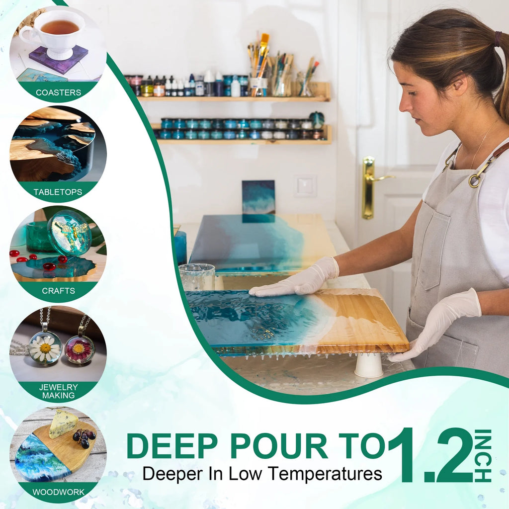 2 Gallon Crystal Clear Epoxy Resin E1650