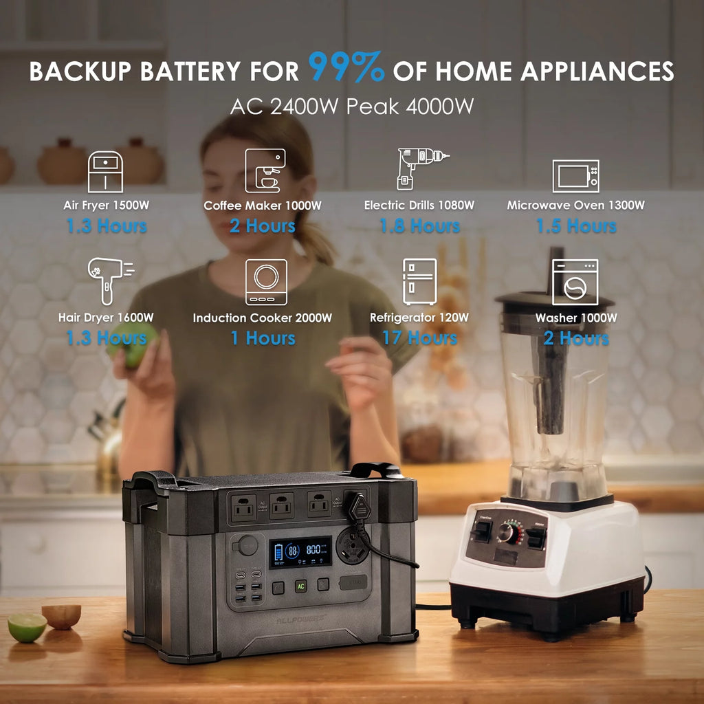 2400W 1500Wh Portable Power Station O9977
