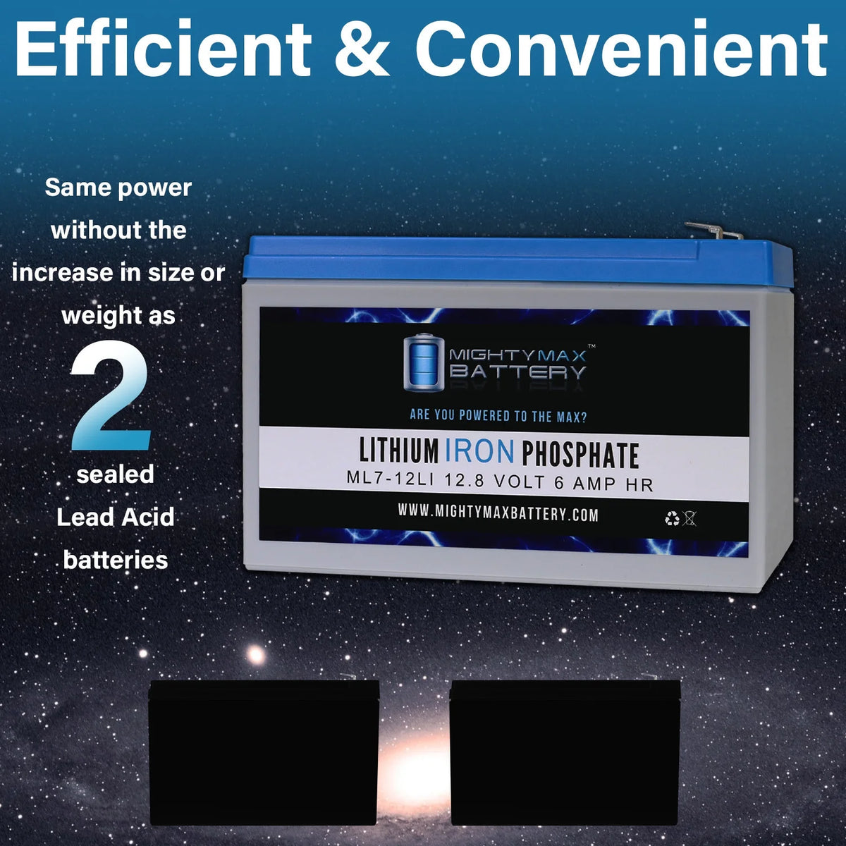 12V 7AH Lithium Replacement Battery 2 Pack V207