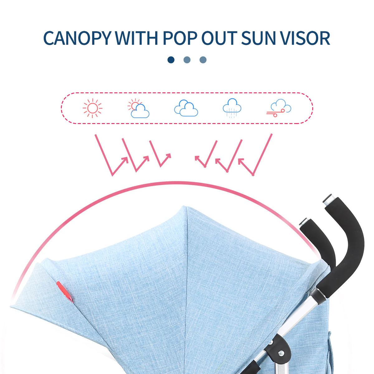 Lightweight Compact Folding Umbrella Stroller I810941