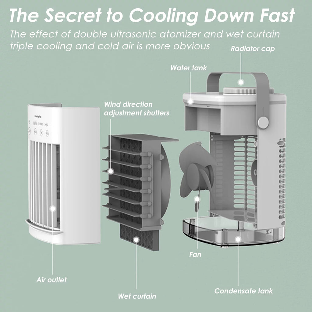 Portable 3-IN-1 Evaporative Air Cooler 700ML K50316