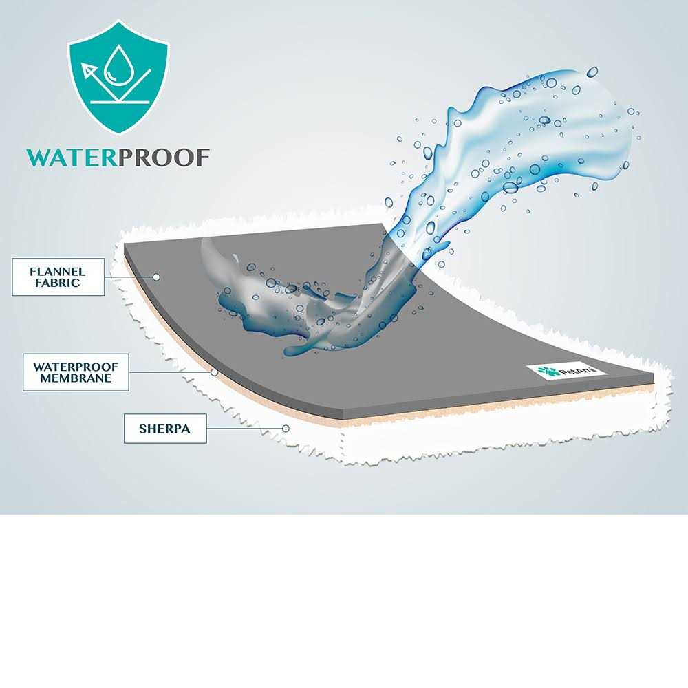 Waterproof Fleece Pet Blanket H994