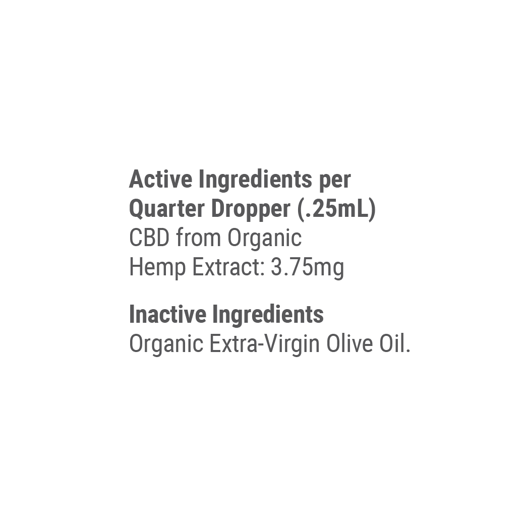 900mg Organic CBD Tinctures for Dogs, Cats and Pets T68764