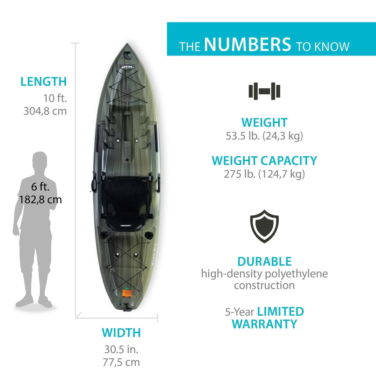 Moss Kayak J580