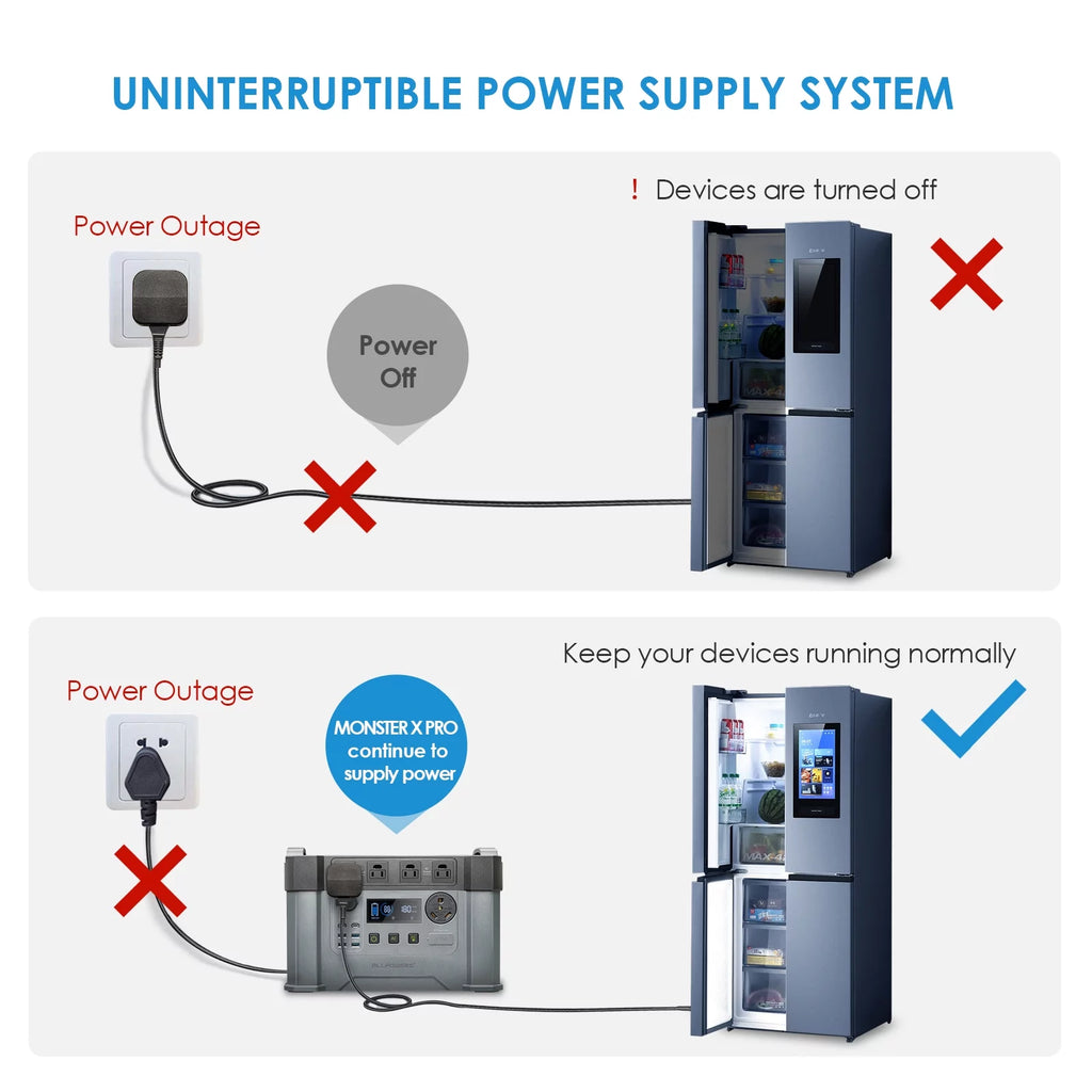 2400W 1500Wh Portable Power Station O9977