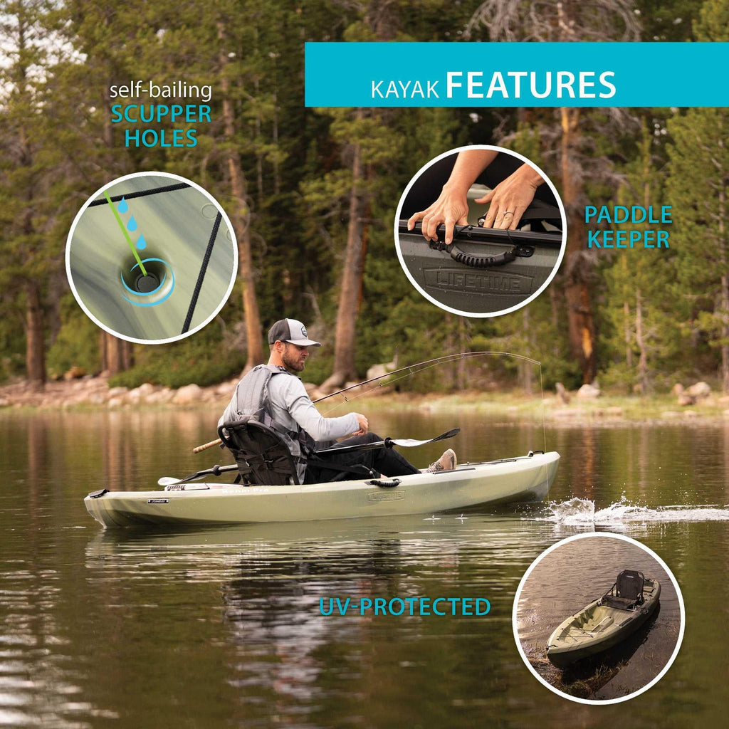 Moss Kayak J580