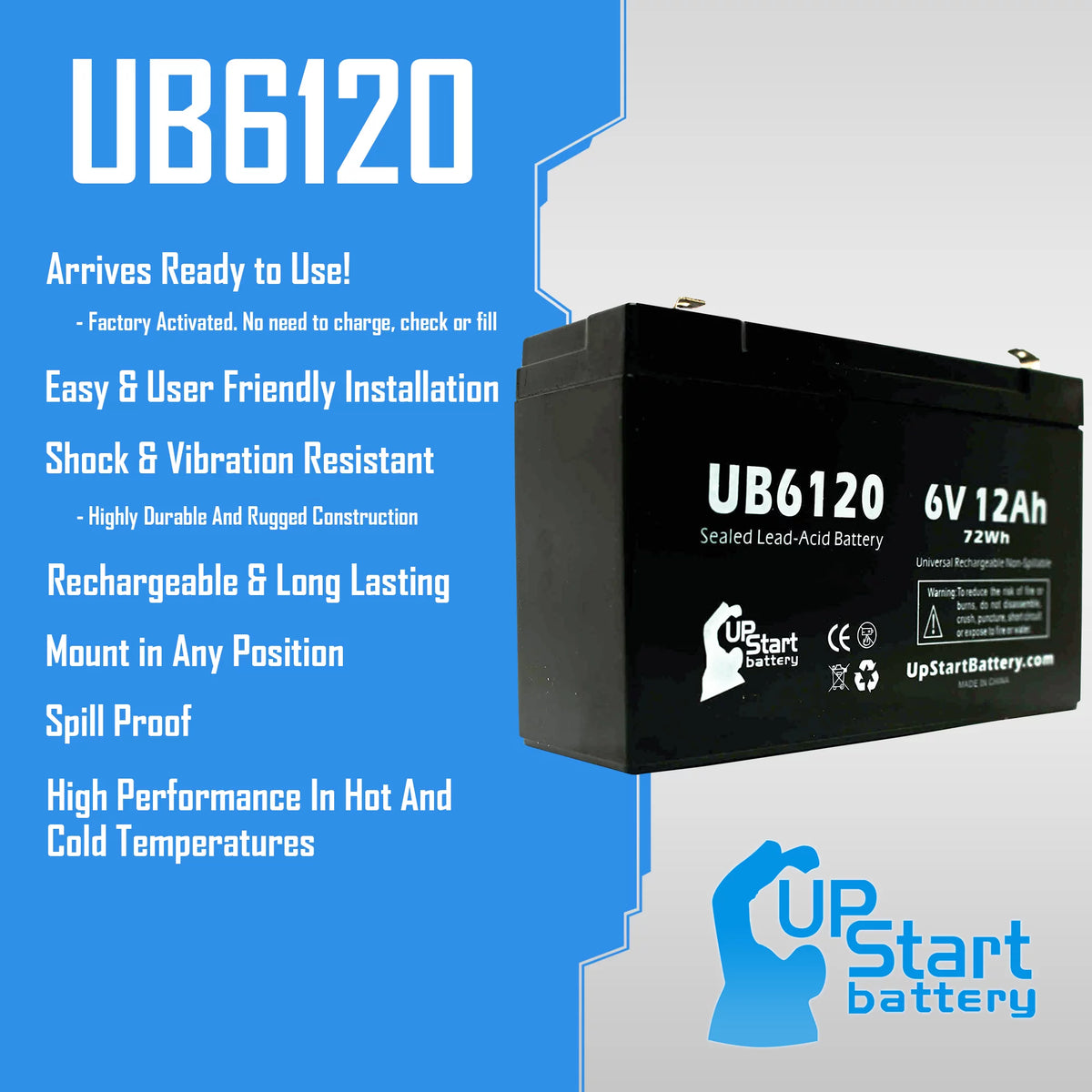 4x Pack 6V 12Ah Sealed Lead Acid Battery R5255