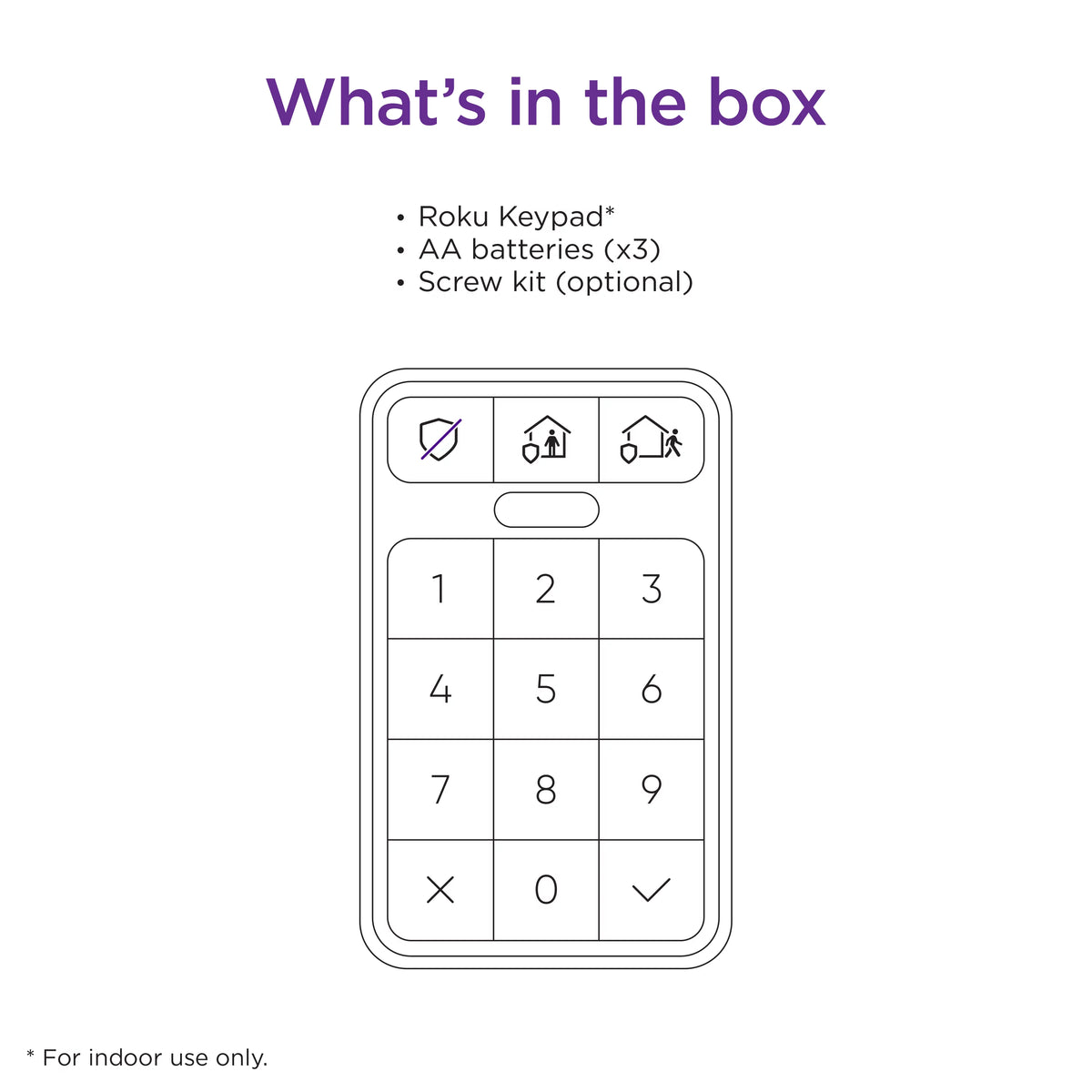 Wireless Indoor Keypad with Panic Button Z35022