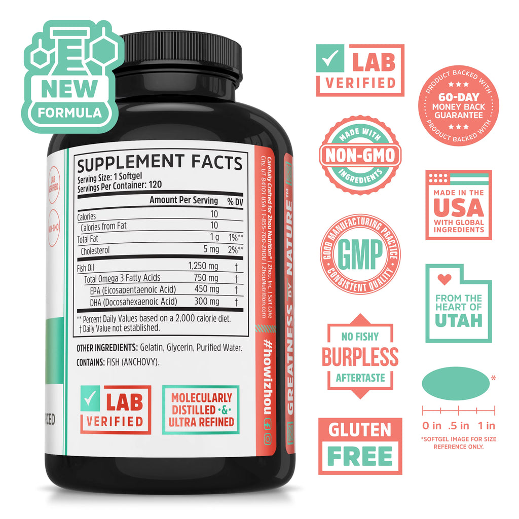 Fish Oil 1250 mg Omega 3 Softgels L88055